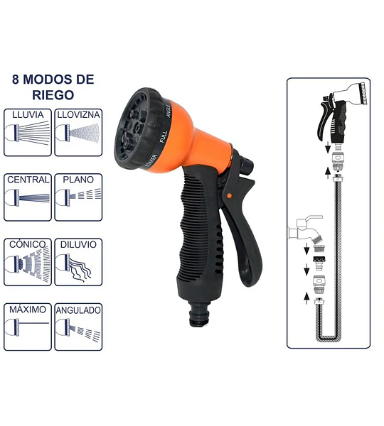 PISTOLA PREMIUM AJUSTABLE 8 POSICIONES