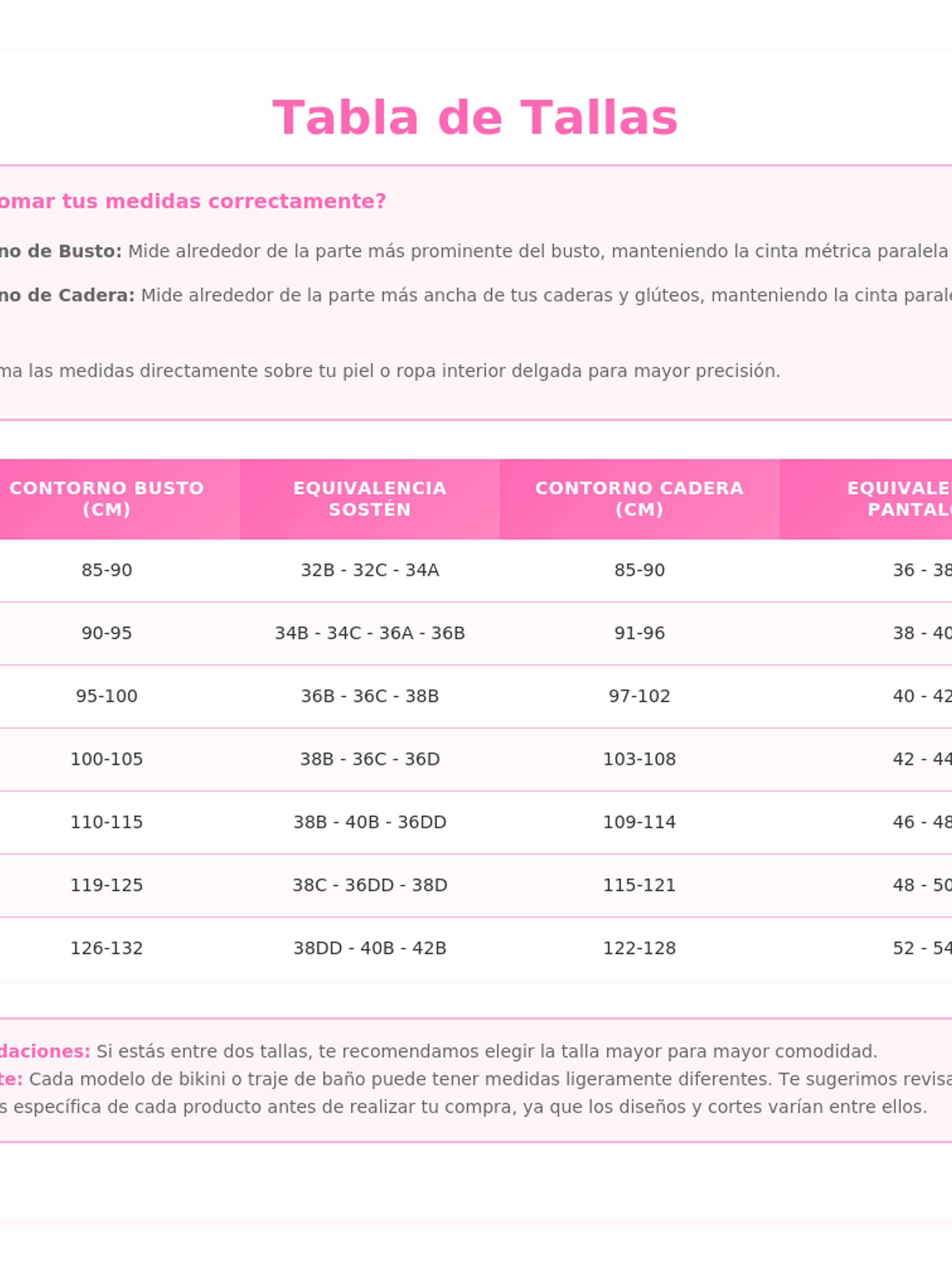 Traje de Baño Entero Azul Marino Fruncido Ribete Blanco 4