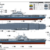 Barco para Armar Uss Yorktown Cv-5.1/350.