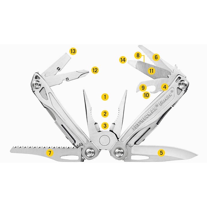  Multiherramienta Sidekick 2