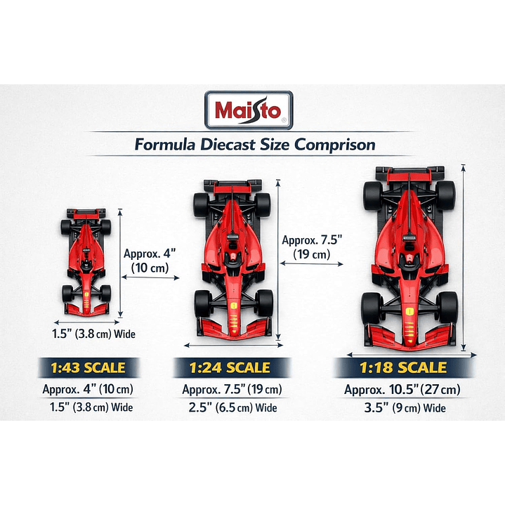 Carro Colección  Set Pit Pass Ferrari 1/43 3