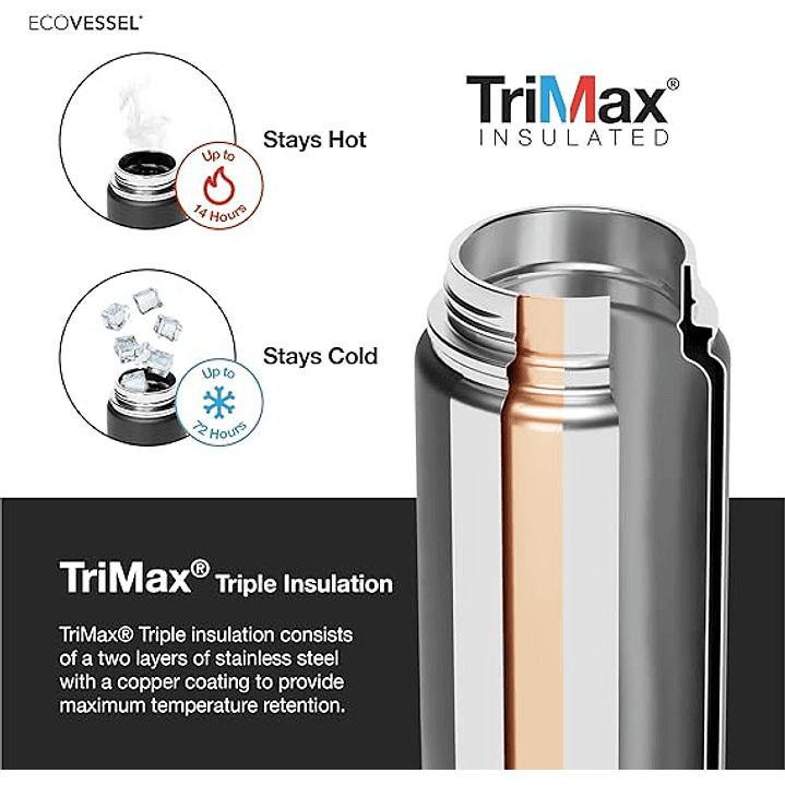  Termo Boulder- 710Ml Aqua Breeze 2