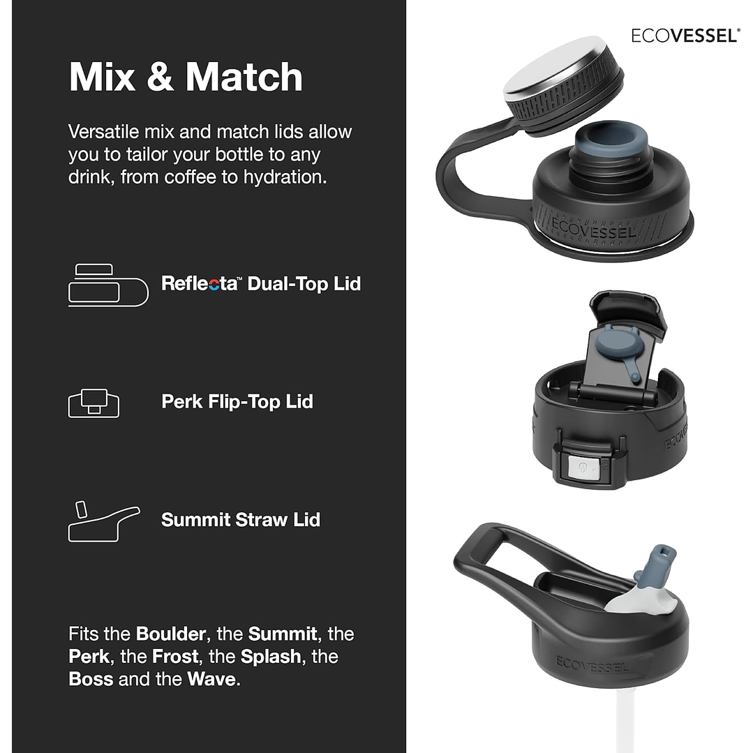  Termo Boulder- 710Ml Aqua Breeze 3