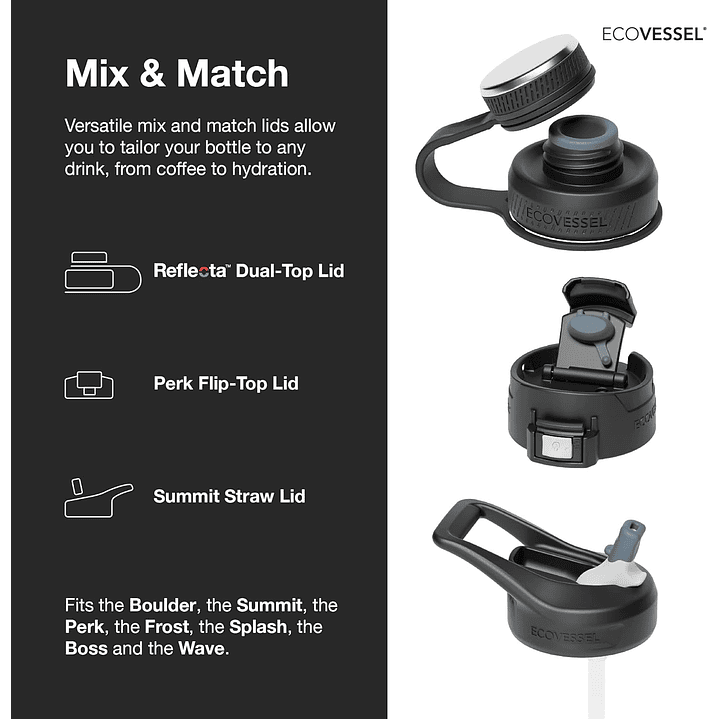  Termo Boulder- 710Ml Aqua Breeze 3