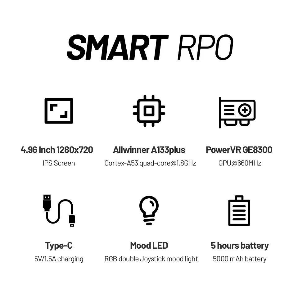TRIMUI SMART PRO Consola Portátil Retro de Código Abierto Linux con Pantalla IPS de 4.96 Pulgadas, Joystick Hall, Luz Ambiental RGB, Emulador, Regalo 4