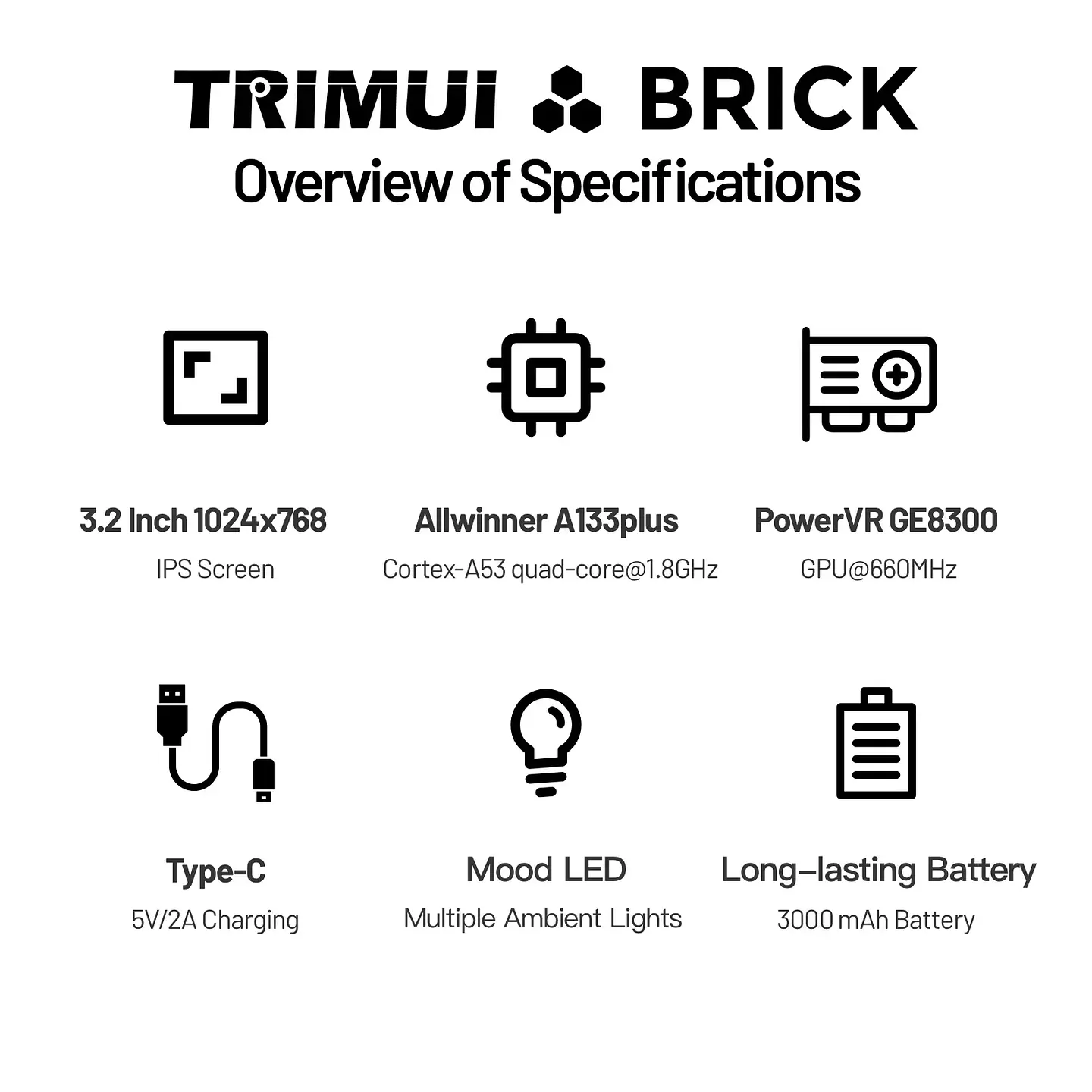 Consola de juegos portátil TRIMUI BRICK Retro, reproductor de videojuegos portátil de 3,2 pulgadas, sistema Linux, placa trasera de Metal, botón L1 R1 gratis 16