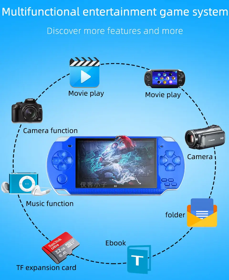 Consola PSP 3000 X6, 12 tipos de simuladores, 10000 juegos Arcade, consola Arcade Retro, pantalla Ips de 4,3 pulgadas, videojuego, juguete para regalo 19