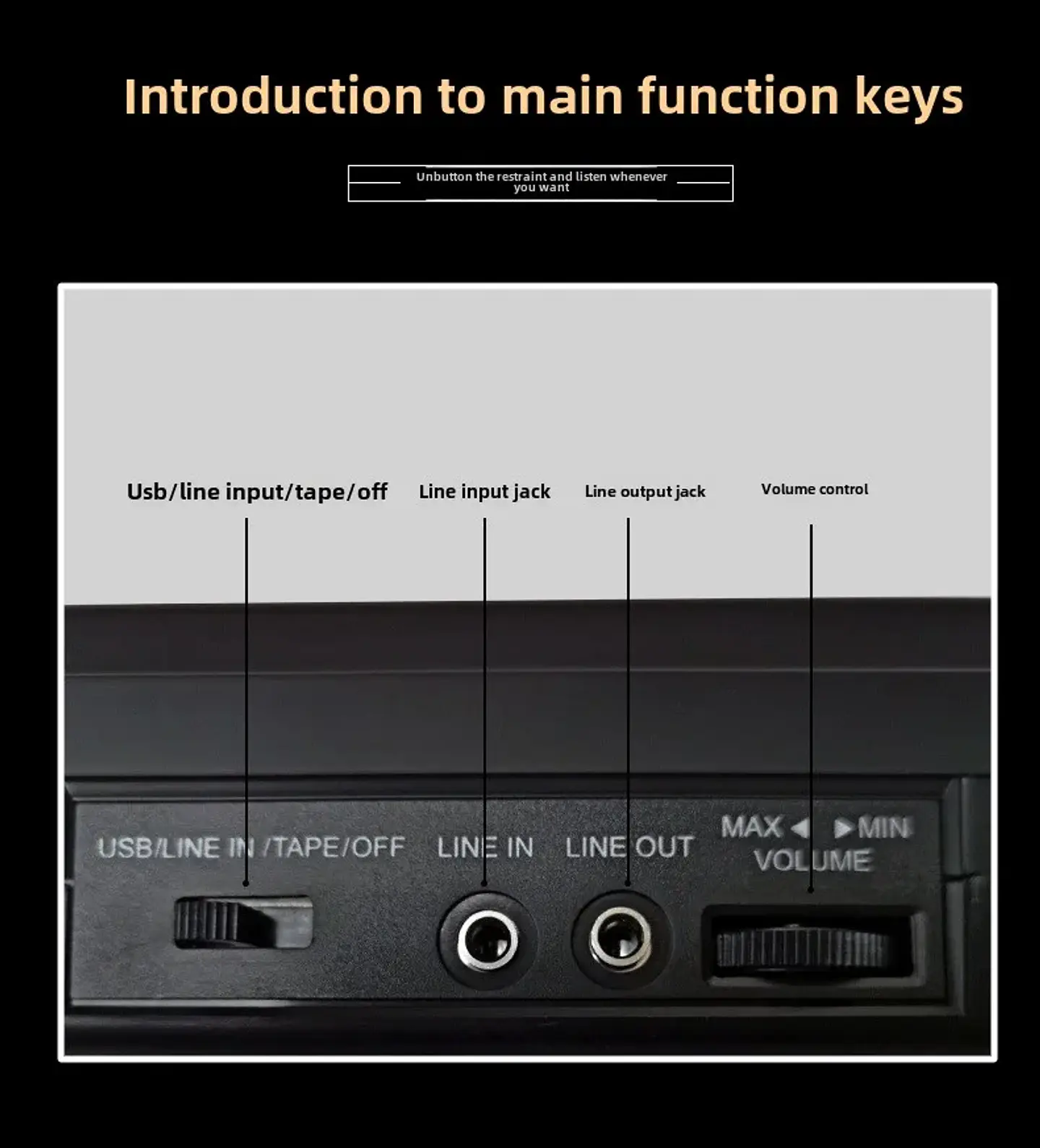 Reproductor de Casetes Portátil con Reproducción por USB y Grabador de Casetes Externo Integrado. 11