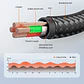 Cable de Audio de 4 polos de 3,5mm TRRS Cable auxiliar de 4 conductores para teléfono auriculares micrófono HIFI - Miniatura 5