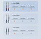 Cable de Audio de 4 polos de 3,5mm TRRS Cable auxiliar de 4 conductores para teléfono auriculares micrófono HIFI - Miniatura 14