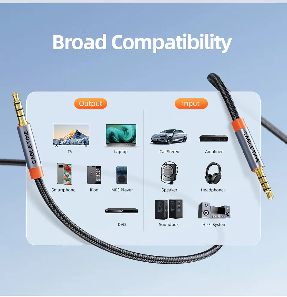 Cable de Audio de 4 polos de 3,5mm TRRS Cable auxiliar de 4 conductores para teléfono auriculares micrófono HIFI 16