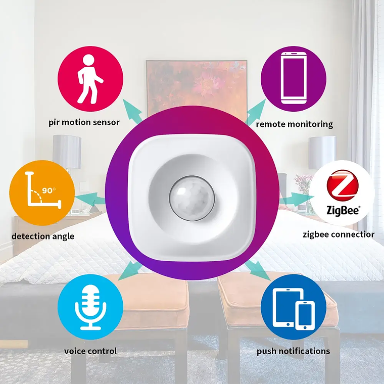 Zigbee - Sensor Movimiento PIR - Tuya Smart Life 4