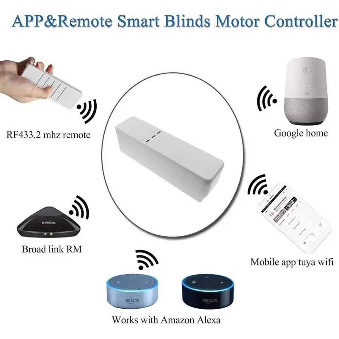 WiFi - Motor Inteligente Cortinas Persianas - Tuya Smart Life 3