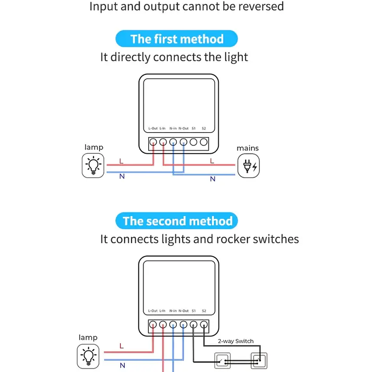 Zigbee - Interruptor Inteligente Mini 16A - Tuya Smart Life 8