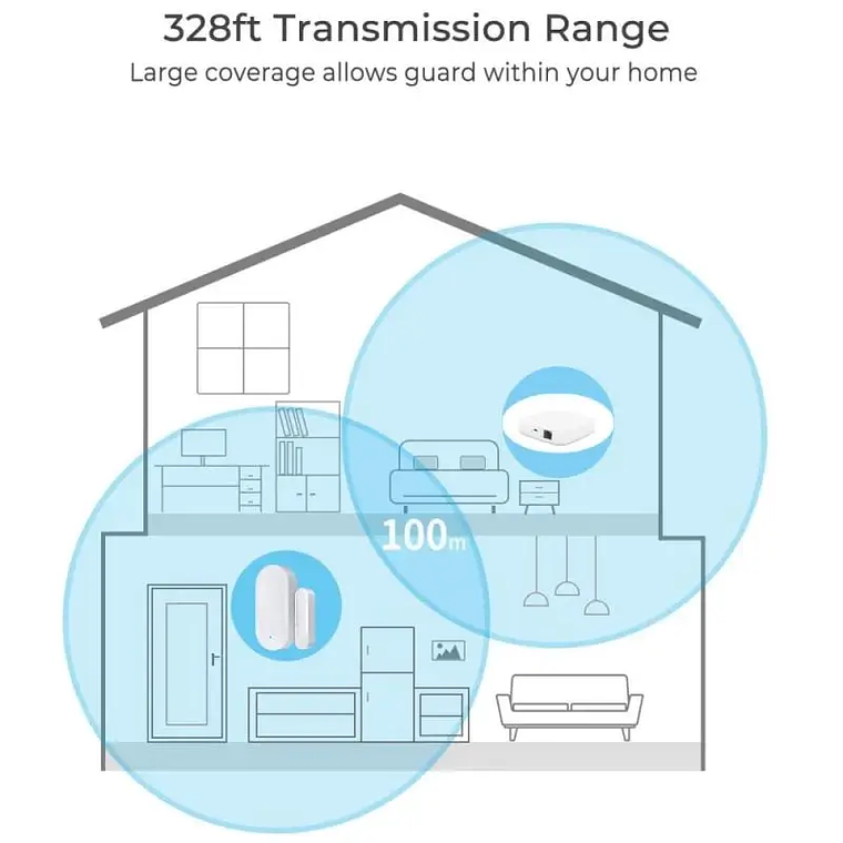 Zigbee - Sensor de Apertura Puertas y Ventanas Batería CR2032 - Tuya Smart Life 9