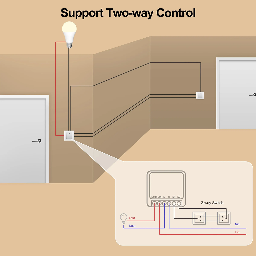 WiFi - Mini Smart Switch Interruptor Inteligente 16A - Tuya Smart Life