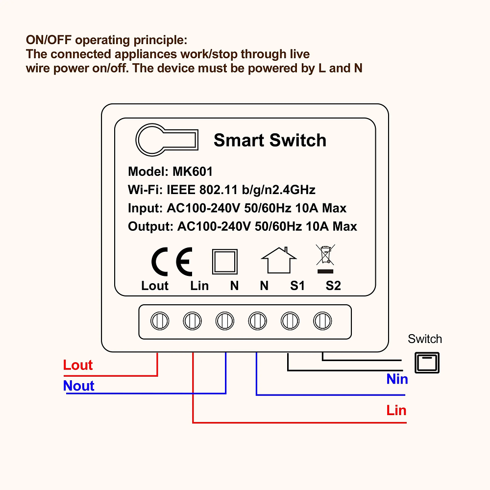 WiFi - Mini Smart Switch Interruptor Inteligente 16A - Tuya Smart Life