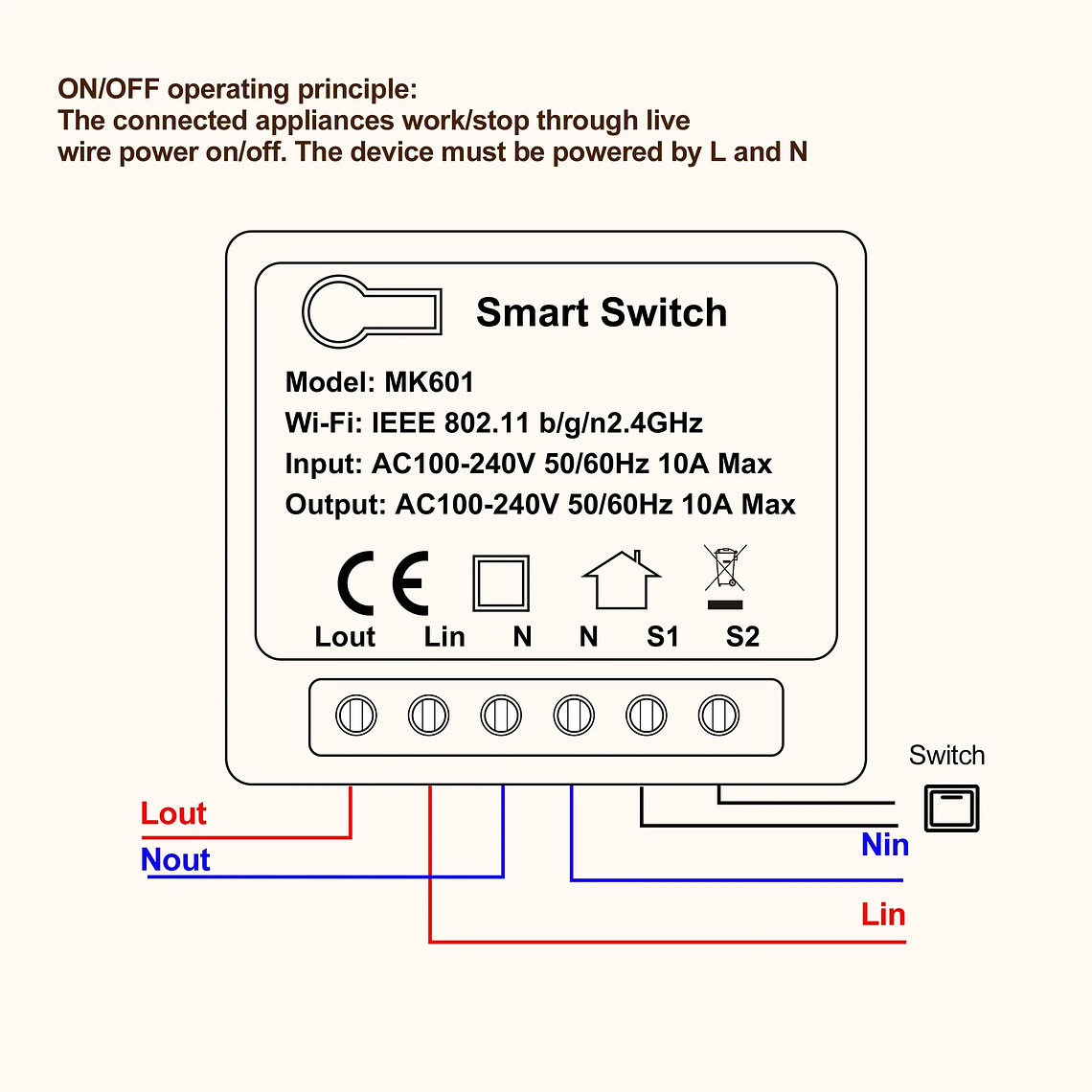 WiFi - Mini Smart Switch Interruptor Inteligente 16A - Tuya Smart Life 6
