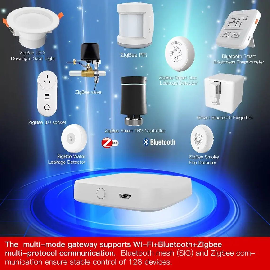 Zigbee - Puerta de Enlace - Bluetooth Gateway Multimodo - Tuya Smart Life 2