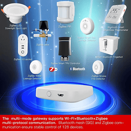 Zigbee - Puerta de Enlace - Bluetooth Gateway Multimodo - Tuya Smart Life