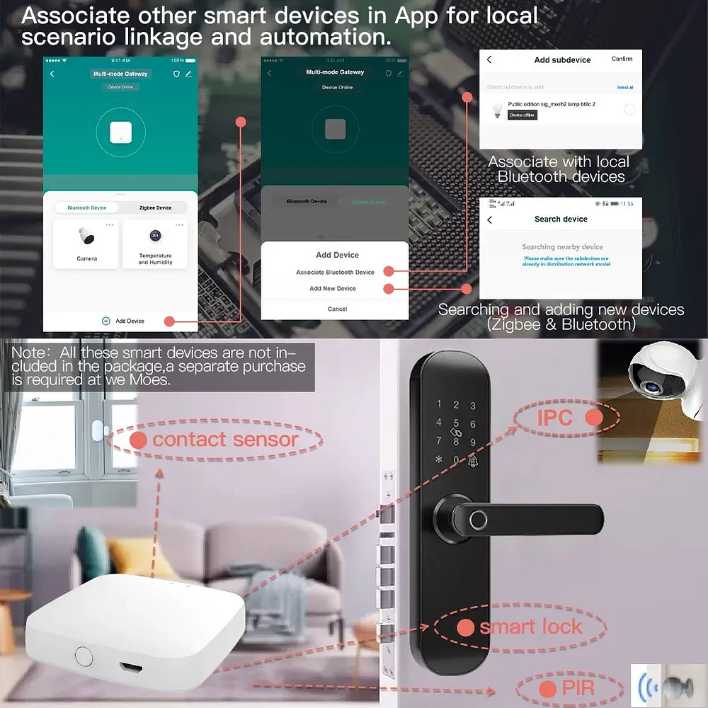 Zigbee - Puerta de Enlace - Bluetooth Gateway Multimodo - Tuya Smart Life