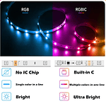 WiFi - Cinta / Tira LED RGBIC 10 Metros Musical - Tuya Smart Life