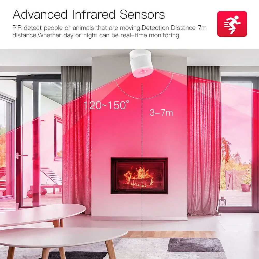 Zigbee - Sensor Movimiento PIR / Iluminancia Modular - Tuya Smart Life
