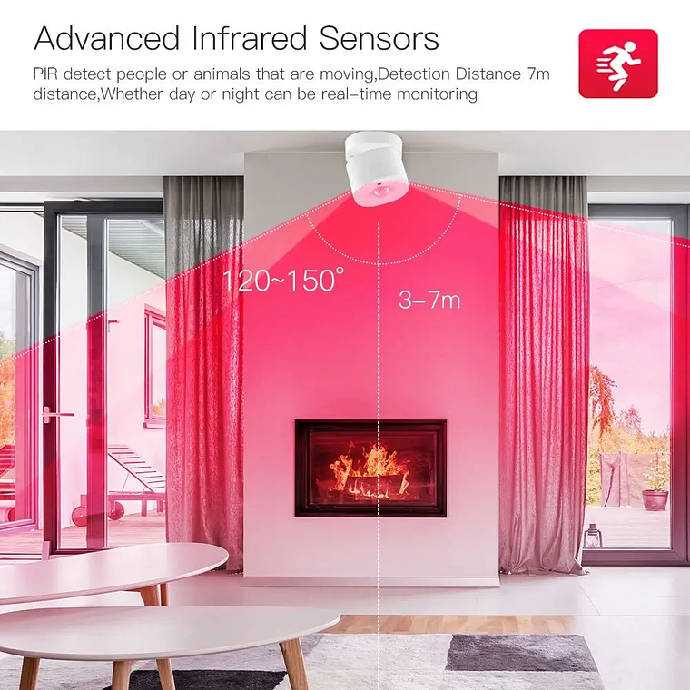 Zigbee - Sensor Movimiento PIR / Iluminancia Modular - Tuya Smart Life 3