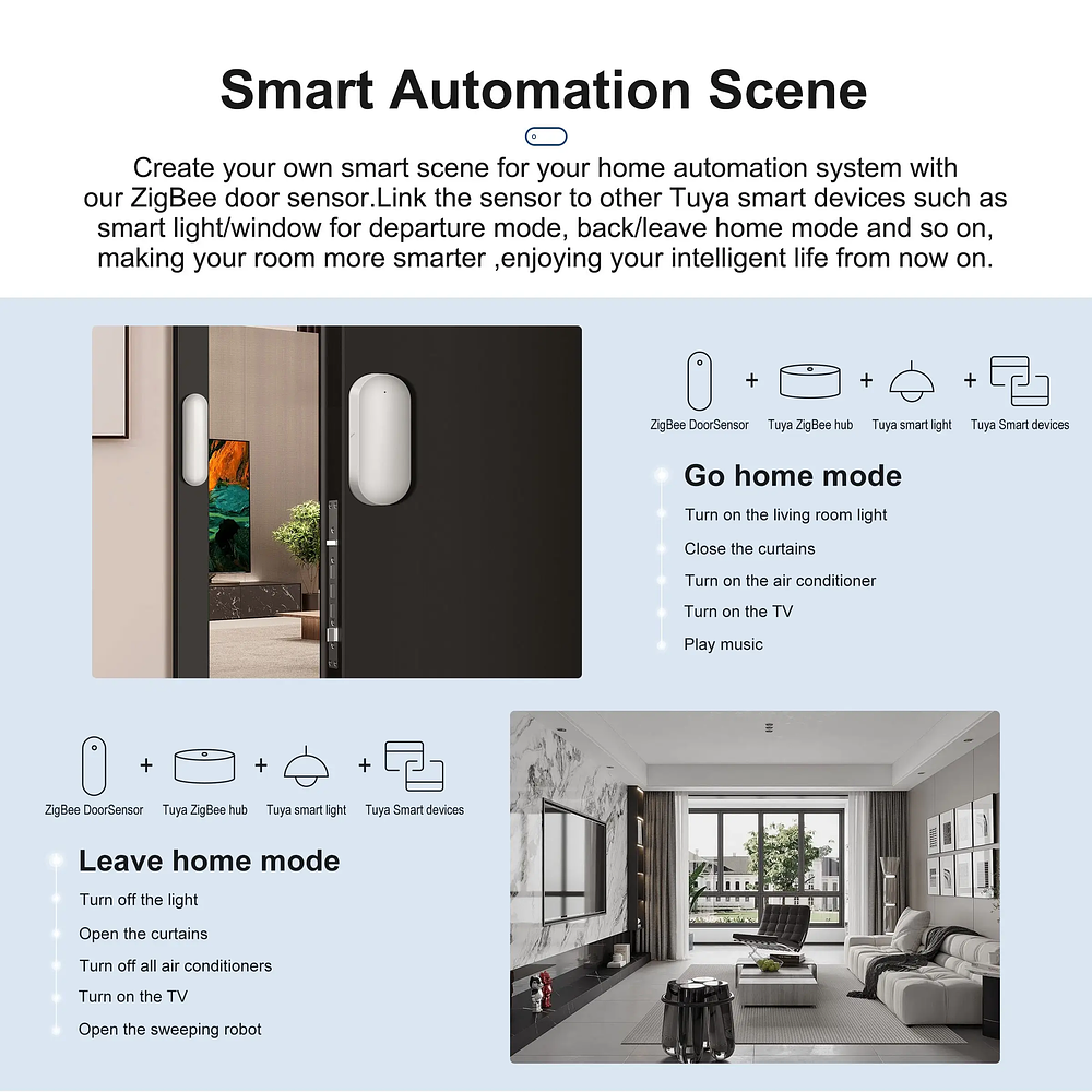 Zigbee - Sensor De Puertas y Ventanas Batería AAA - Tuya Smart Life