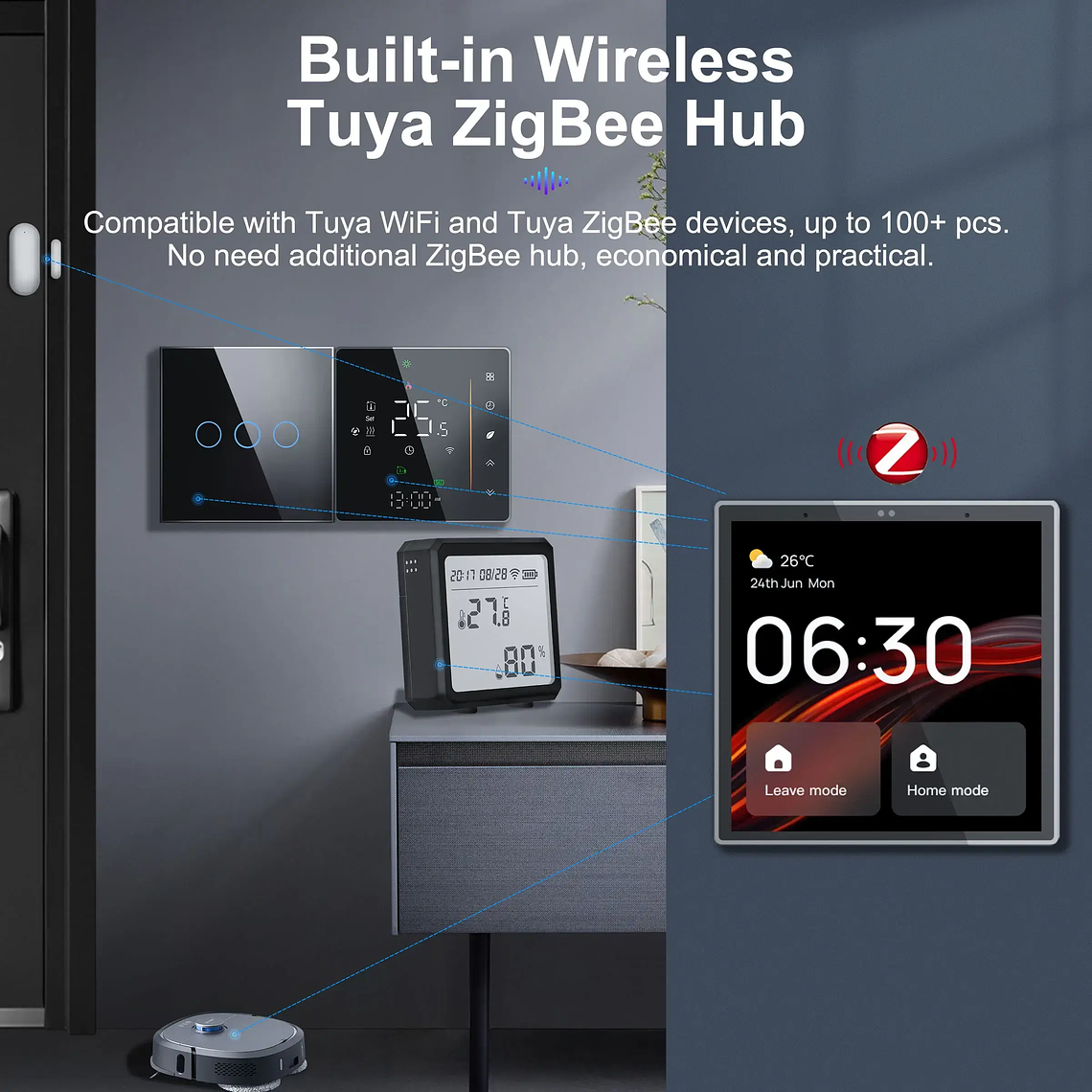 WiFi - Panel de Control Central Alexa Integrado - Tuya Smart Life 4