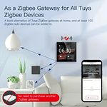 WiFi - Panel de Control Central Alexa Integrado - Tuya Smart Life