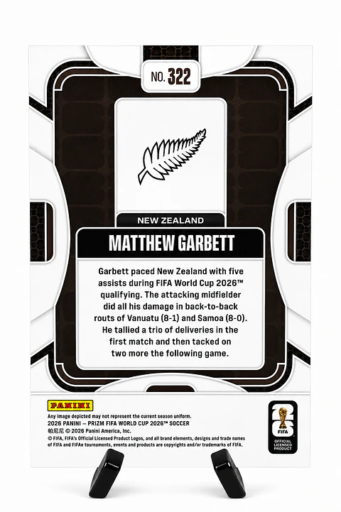 Matthew Garbett RC – Panini Prizm FIFA World Cup 2026