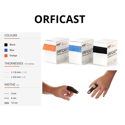 ORFICAST