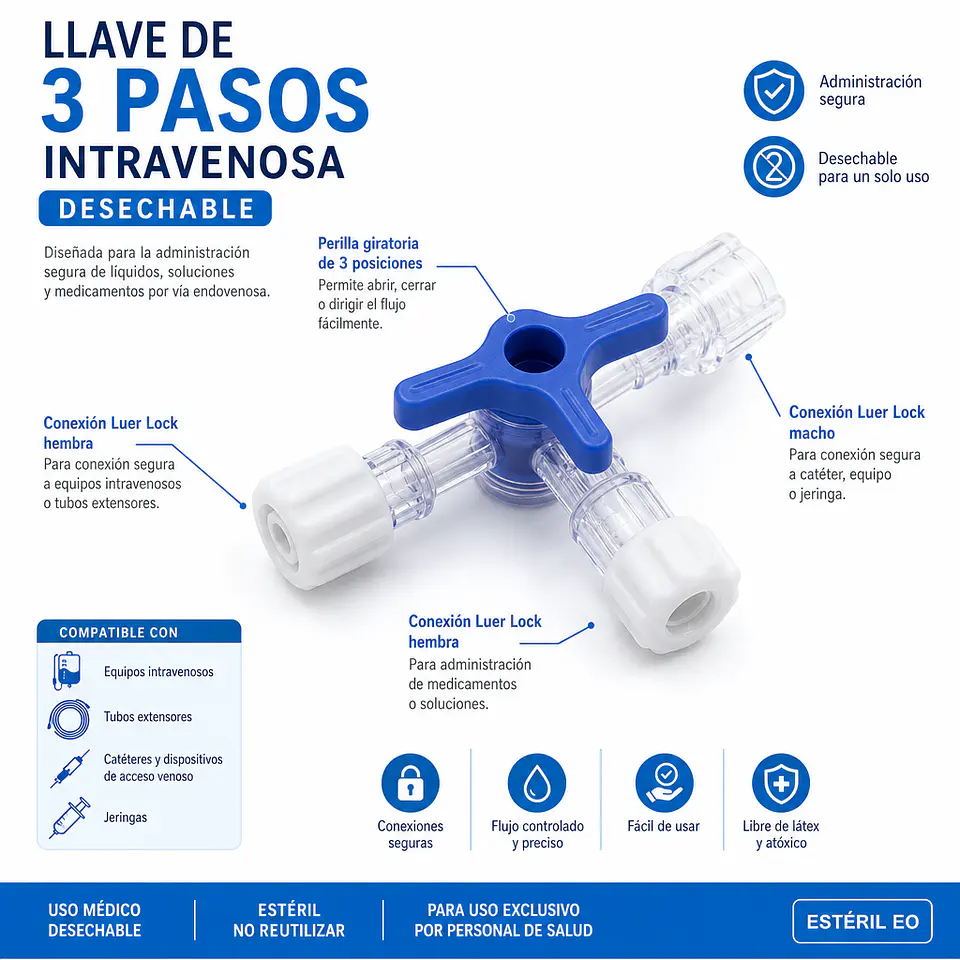 LLAVE TRES PASOS 1