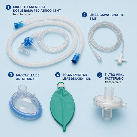 KIT DE ANESTESIA PEDIÁTRICO COMPLETO