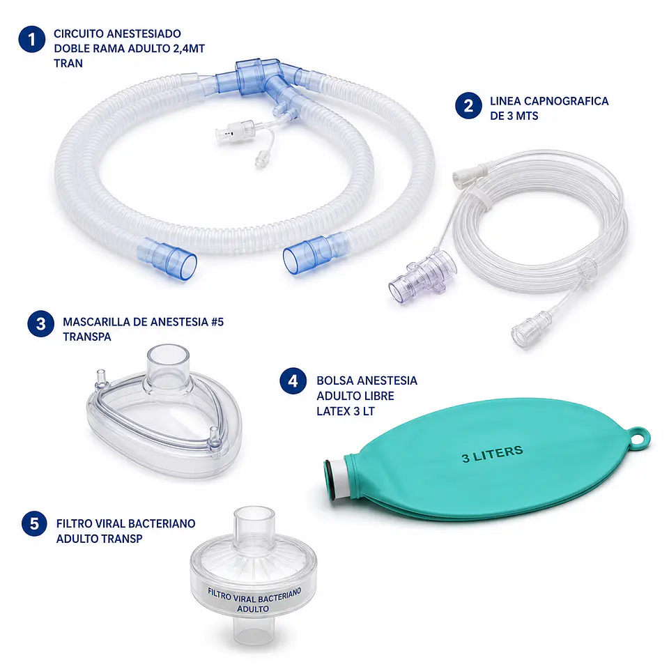 KIT DE ANESTESIA ADULTO 1