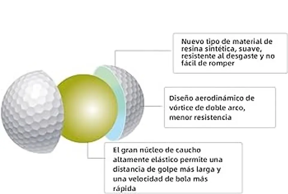 Pelota de Golf Hole in One Profesional Soft (9 pelotas) 3