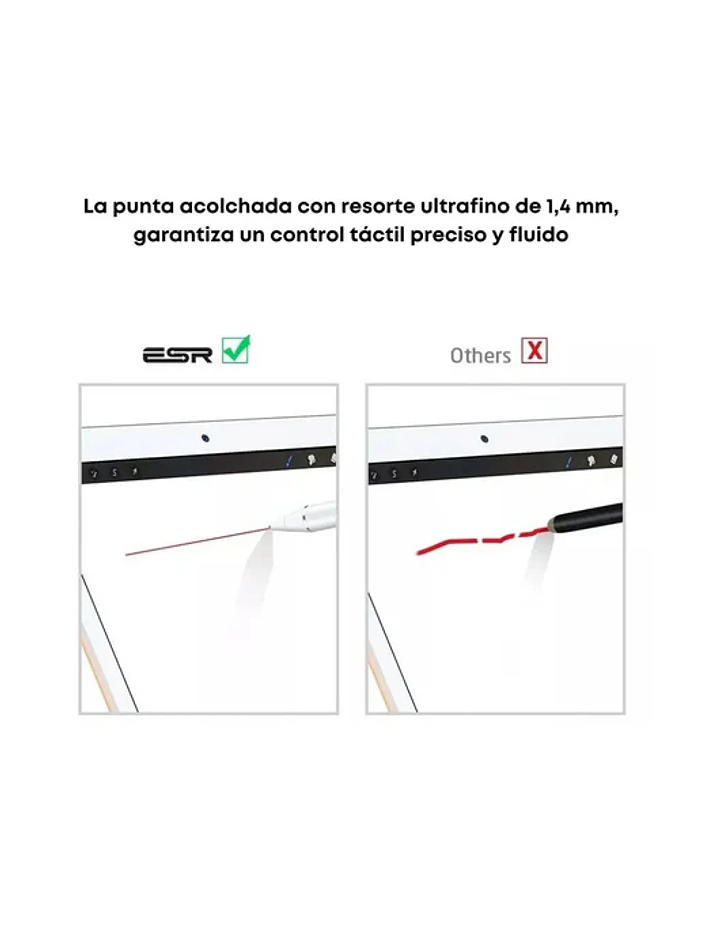 Súper Pack Tecnología: Tablet + Funda + Lápiz + Tarjeta microSD 1TB de REGALO 10