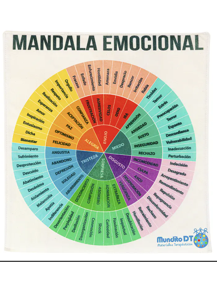 Mandala Emocional 1