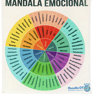 Mandala Emocional