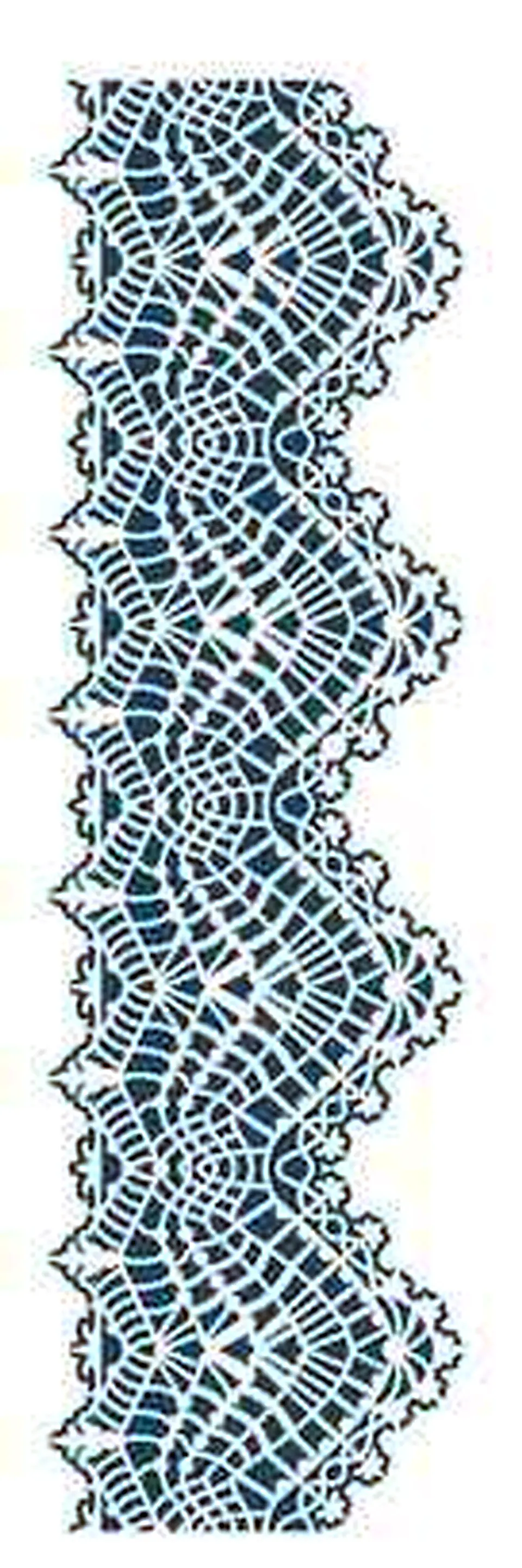 Stencil OPA 2684 — RENDA RECHILIEU 1