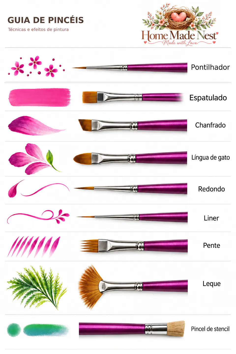 Pincel Tigre 902-0 – Liner 2