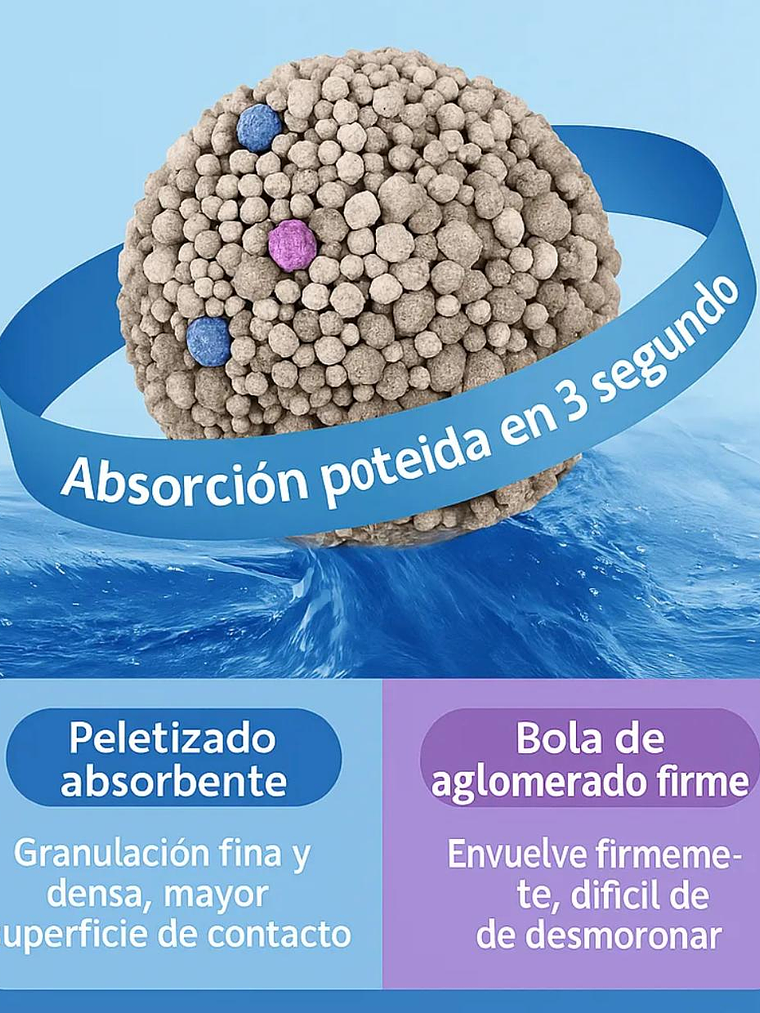 Arena Para Gatos Aglutinante 5 Kilos Sanitaria Para Gatos 5k 4