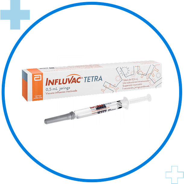 Vacuna INFLUVAC TETRA 1