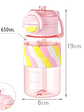 Botella De Agua Infantil, Con Bombilla, 650ml - Miniatura 2