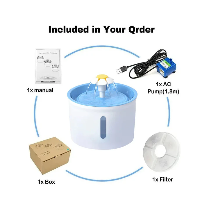 Fuente Dispensador De Agua Eléctrico Bebedero Gatos 1.6lts 3