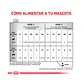 Royal Canin Recovery Para Perros Y Gatos - Pack 6 Unidades - Miniatura 2