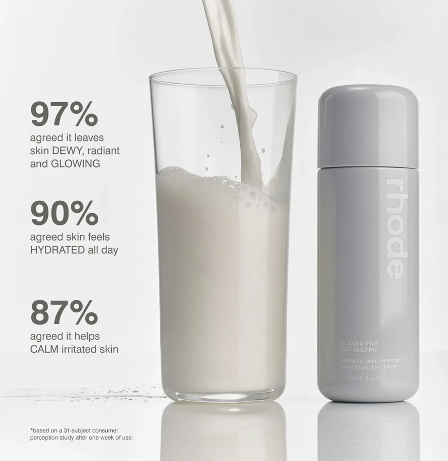Glazing Milk  4