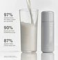 Glazing Milk  - Miniatura 4