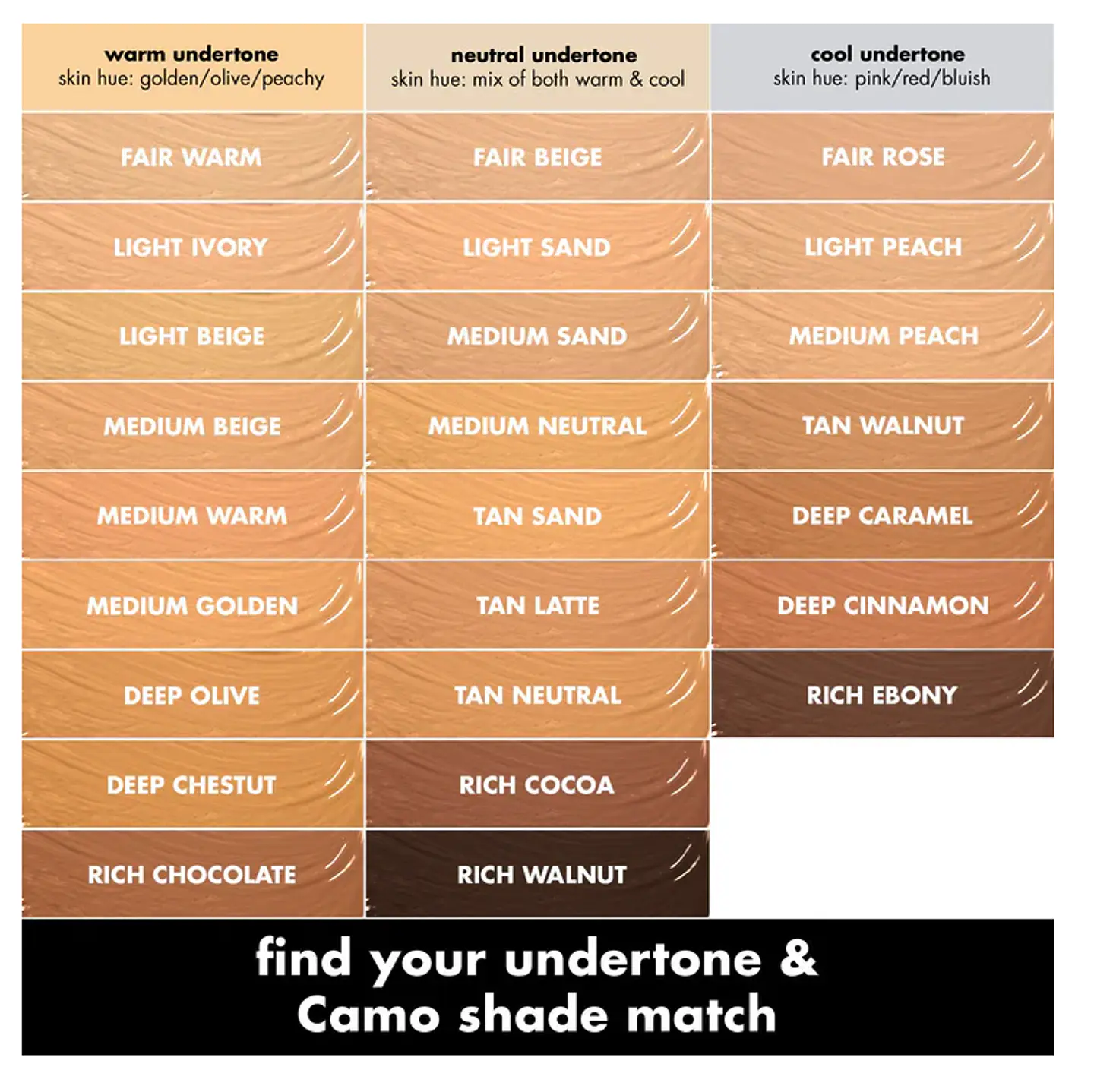 Hydrating Camo Concealer 2
